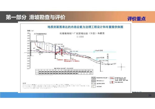 地質(zhì)災(zāi)害防治工程勘察設(shè)計(jì)要義與案例分析