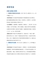 2013年閩南理工學(xué)院光電科技領(lǐng)域本?？茖I(yè)介紹與技術(shù)開發(fā)方向探析