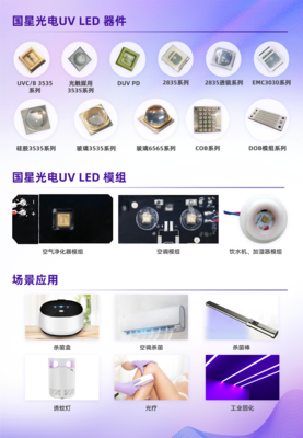 國星光電榮獲2022年度廣東省科技進(jìn)步獎(jiǎng)二等獎(jiǎng) 引領(lǐng)光電科技前沿的技術(shù)創(chuàng)新